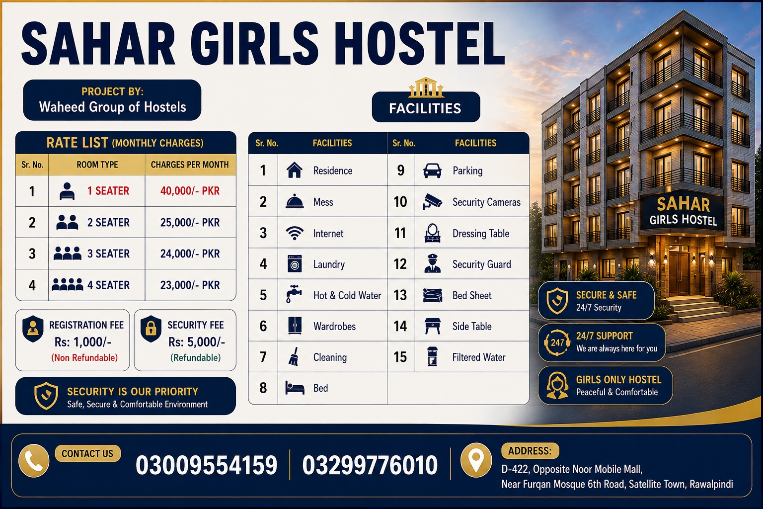 SAHAR Girls Hostel - girls hostel in Rawalpindi, Punjab